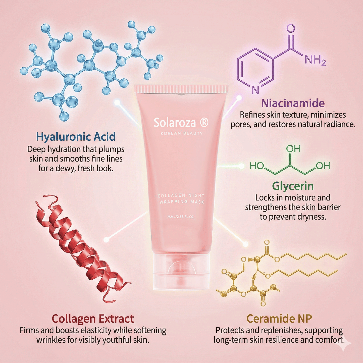 💝Achieve radiant, firm skin without the mess. Our collagen mask peels away impurities, revealing a youthful glow 75 ml—applicator included
