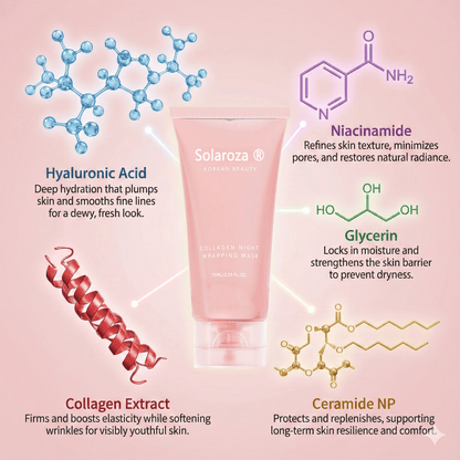 💝Achieve radiant, firm skin without the mess. Our collagen mask peels away impurities, revealing a youthful glow 75 ml—applicator included