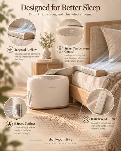 dailycomlive SleepBreeze Bed Cooling System – Ultra-Quiet Targeted Bedside Cooling with 8 Speeds, Smart Temperature Control, Remote & 12H Timer